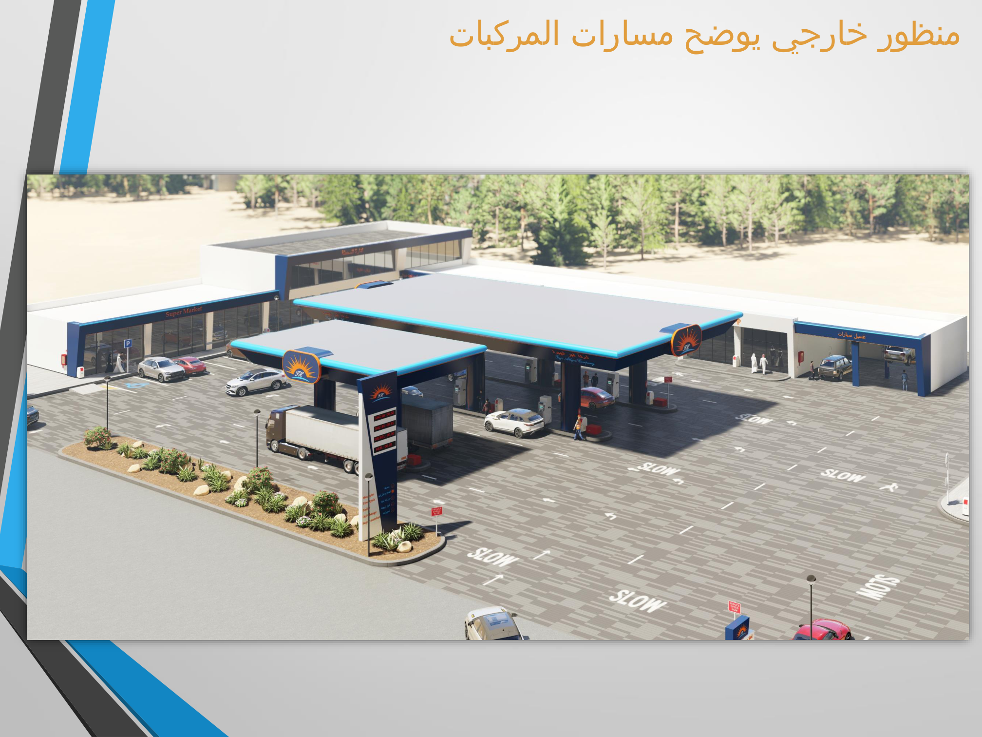 إدارة وتشغيل محطات الوقود