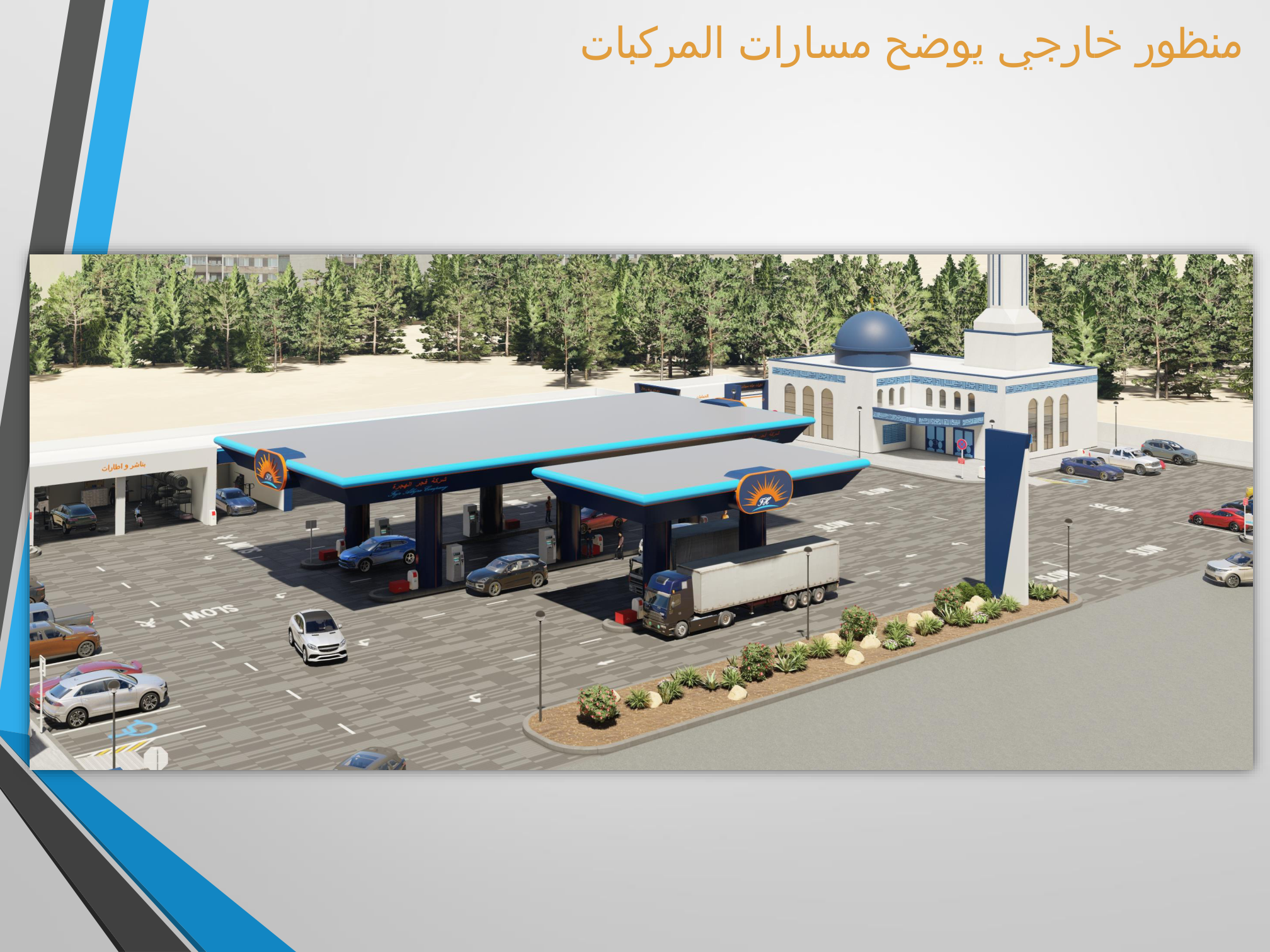 إدارة وتشغيل محطات الوقود